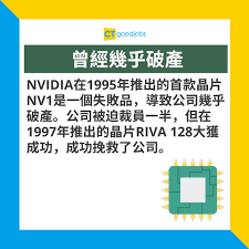 品牌知識】NVIDIA係咩公司、做咩業務？一文睇晒佢點樣靠GPU同晶片 ...