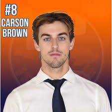 Kerry Park Islanders