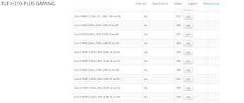 Asrock has confirmed that upcoming coffee lake cpus will not be compatible with existing 200 series motherboards. Intel S Latest 9th Gen Cpus Have Compatibility Issues With Older Motherboards Bit Tech Net