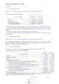 Salariu brut = cheltuieli cu salariile /1,369 = 1.349,42 /1,369 =985.69 lei reţineri din salariu = 985.69 * 0,5% = 4,98lei impozit pe salarii pentru un salariu brut de 985,69 se calculează se determină salariul impozabil = 985,69 * 99,95%. Frf A PlÄtit Salarii De Patru Milioane De Euro In 2018 Dar Are Datorii De 3 142 Milioane De Euro Libertatea