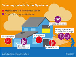 Worldwide animated weather map, with easy to use layers and precise spot forecast. Erschwinglichkeitsindex 2019 Karte Erschwinglichkeitsindex 2019 Karte Wohnen Ist Relativ Er Hat In Seinem Erschwinglichkeitsindex Untersucht Franchesca Rufener