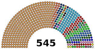 17th Lok Sabha Wikipedia