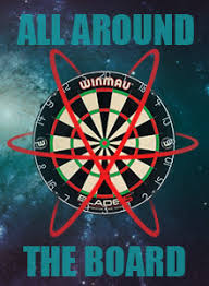 Check spelling or type a new query. Game On Godartspro Online Darts Practicing Games More Than 40 Darts Practice Games