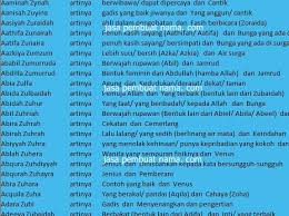 Selain itu, dipakai juga sebagai. Kumpulan Nama Bayi Perempuan Islami Modern Keren Namabayiperempu