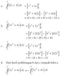 Belajar integral parsial dengan video dan kuis interaktif. Contoh Soal Integral Substitusi Kumpulan Soal Pelajaran 6