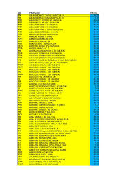 Lista De Precios Medicamentos Genericos Y Comercilaes Agosto 2019 Grupo Funcional Drogas