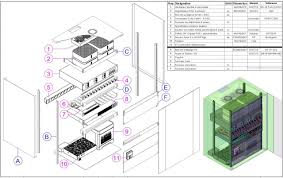 Doté d'un éditeur puissant et de centaines de modèles de diagrammes personnalisables, lucidchart est le logiciel de schéma de baie de brassage le plus performant du marché. Baie De Brassage Grade 3s Brassage Oise Deco Interieure