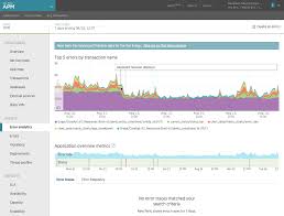 Error Analytics Explore The Events Behind The Errors New