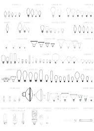 Standard Socket Size Recingenieria Com Co