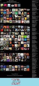 Mu Essential Albums Dj Music Music Memes Popular Music