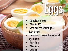 Anda dapat juga makan sayuran yang. Coach Anuar 7 Khasiat Telur Yang Baik Utk Kesihatan Facebook