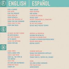 Pin By Plata On Aprendiendo Learn Spanish Free Learning Spanish Learn English