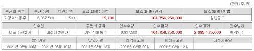 Jan 18, 2021 · 라이징 선 1 라이트 플럭스 1 선크로스 1 이너 샤우트 20 트루 사이트 10 윌 오브 스틸 20 라이트 플럭스 20 선크로스 14 라이징 선 20 소울 가디언 20. Eo Yrv0avual9m