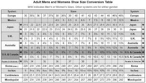 international shoe size conversion length and width charts