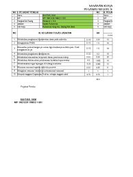 Cara perhitungan skp (satuan kredit profesi). Aplikasi Skp Perawat Puskesmas