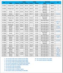 Mersul trenurilor, prețuri și bilete ieftine online pentru toate trenurile bucurești spre oradea. NoutÄƒÈ›i Din Mersul Trenurilor 2020 Ziua Cargo
