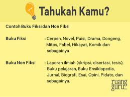 Apa itu teks fiksi dan non fiksi? Pelajaran Tentang Buku Fiksi Dan Nonfiksi Bahasa Indonesia Kelas Viii Smstr 2 Lembur Singkur