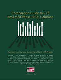 Comparison Guide To C18 Reversed Phase Hplc Columns
