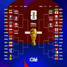 La llave del Mundial 2026: Noruega-Brasil, Francia-Paraguay y el camino de Argentina