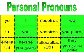 la escuela de ingles de eva personal pronouns chart