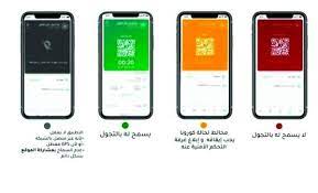 © متوفر بواسطة trendat مصاب كورونا. ØªÙˆÙƒÙ„Ù†Ø§ ÙŠÙƒØ´Ù Ø§Ù„Ù…ØµØ§Ø¨ÙŠÙ† Ø¢Ù„ÙŠØ§ ÙˆØ£Ø³Ø§ÙˆØ± Ø°ÙƒÙŠØ© Ù„Ù„Ø­Ø¬Ø± Ø¬Ø±ÙŠØ¯Ø© Ø§Ù„ÙˆØ·Ù† Ø§Ù„Ø³Ø¹ÙˆØ¯ÙŠØ©