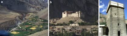 Foto posten und diese seite in schwung bringen. Historical Beacon Fire Lines As Early Warning Systems For Glacier Lake Outbursts In The Hindu Kush Karakoram Mountains Springerlink