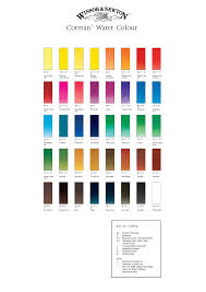Winsor And Newton Cotman Watercolor Chart In 2019 Winsor