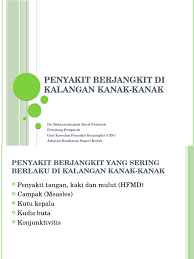 Maksimum sebanyak rm1,000 sekeluarga sebulan. Penyakit Berjangkit Di Kalangan Kanak Kanak 23 7 2016