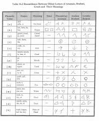 We did not find results for: Urdu Hindi An Artificial Divide Pdf Free Download
