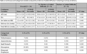 We did not find results for: Spr 2017 Springerlink