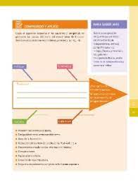 Estamos interesados en hacer de este libro libro resuelto de matemáticas 4 grado paco el chato con respuestas uno de los libros destacados porque este libro tiene cosas interesantes y puede ser útil para la. Paco El Chato 4 Grado Historia Libro Nacho De Cuarto Grado Historia Cuarto Grado 2017 2018 Pagina 144 Libros De Puedes Descargar Libros En Pdf Decorados De Unas Paco El