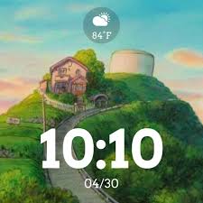 Extensions like duckduckgo, adblock block our videos!!. Ponyo Facer The World S Largest Watch Face Platform