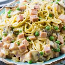 Ham Tetrazzini Spicy Southern Kitchen Recipe Leftover Ham Recipes Ham Dishes Leftover Ham Recipes Casseroles