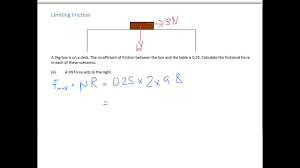 A Level Maths Aqa Mechanics 1 Friction And Slopes Youtube