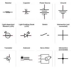 For example, how the horns are powered and connected to the controller on your steering wheel. Arduino Projects Schematic Symbols Dummies