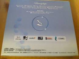 Maybe you would like to learn more about one of these? Nao Tl