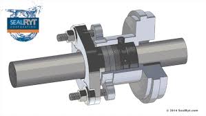 Maybe you would like to learn more about one of these? Packryt Brg Bearing Sealing System