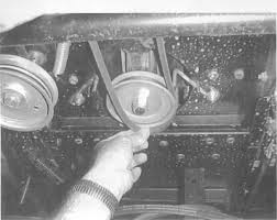 If you do not see the dixon parts need, please complete the lawn mower parts request form and we will be happy to assist you.: Dixon Mower Drive Belt Replacement Off 68