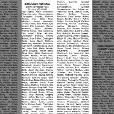 St. Louis Post-Dispatch from St. Louis, Missouri