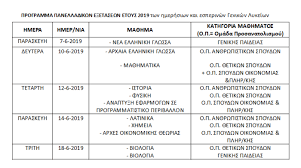 Με μια πρώτη άποψη το θέμα δ είναι για πολύ καλα διαβασμένους μαθητές ( ουρά), ή κάνω λάθος? Kerdos Panellhnies 2019 Ayta Einai Ta 8emata Twn Newn Ellhnikwn Kai Ths Ek8eshs