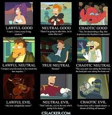 Futurama Alignment Chart Futurama Dungeons And Dragons Memes Funny Memes