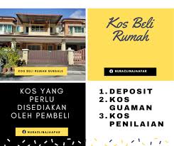 Booking, deposit, s&p, guaman, pembiayaan dan sebagainya. Facebook