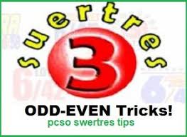 Swertres Hearing Tambayan What Is The Latest Hearing Swertres Odd Even Tricks If You Notice That More Lottery Drawing Lotto Results Winning Lottery Numbers