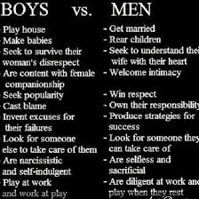 37e9bf022394f994da700c13a0881bed Jpg 530 530 Pixels Real Men Quotes Men Quotes Quotes