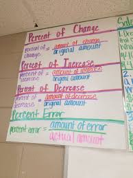 Percent Error Worksheet Answer Key Percent Of Change Increase Decrease Error 7th Grade Math Math Lessons Middle School Teaching Percents