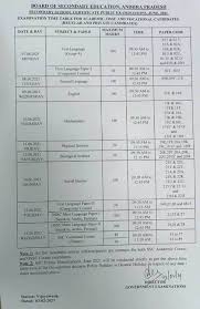 Maharashtra board 12th time table 2021 (out): Ap 10th Exam 2021 Ap Ssc Time Table 2021 Released Check Exam Schedule Here Times Of India