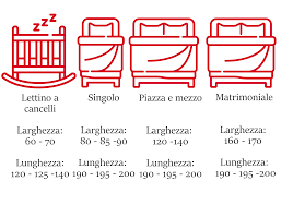 100×190 / 195 / 200. Quali Sono Le Misure Di Un Materasso Materassi Gilbey S