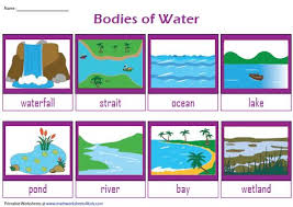 Bodies Of Water Chart Flashcards Landforms Bodies Of