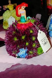 Check spelling or type a new query. Albertsons Birthday Cakes Shefalitayal