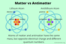 Check spelling or type a new query. What Is Antimatter Definition And Examples